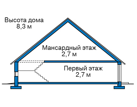 Высота этажей в проекте дома из кирпича 42-39