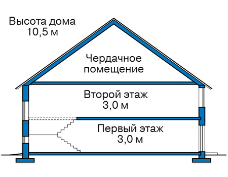 Высота этажей в проекте дома из кирпича 42-43