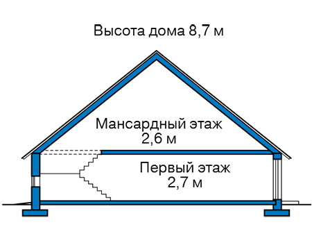 Высота этажей в проекте дома из кирпича 42-52