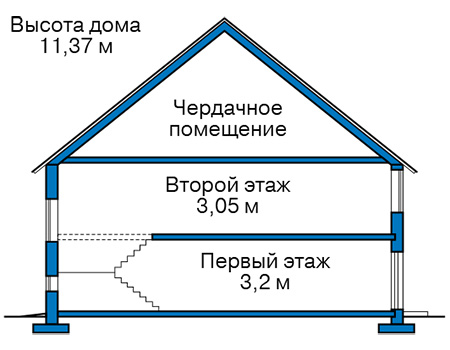 Высота этажей в проекте дома из кирпича 42-53