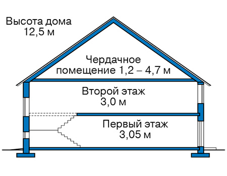Высота этажей в проекте дома из кирпича 42-55