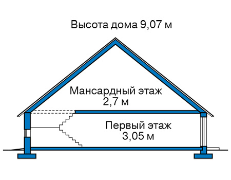 Высота этажей в проекте дома из кирпича 42-56