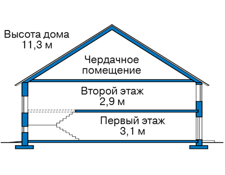 Высота этажей в проекте дома из кирпича 42-66