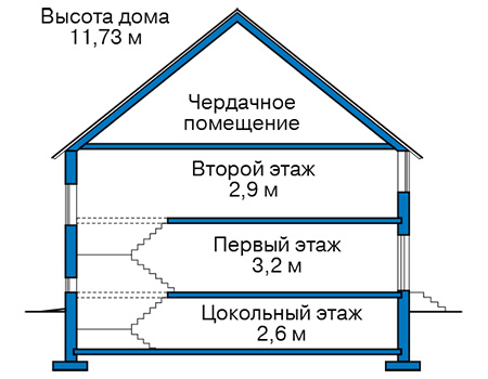 Высота этажей в проекте дома из кирпича 42-79