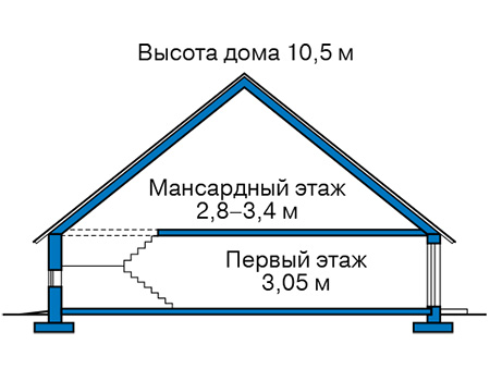 Высота этажей в проекте дома из кирпича 42-90
