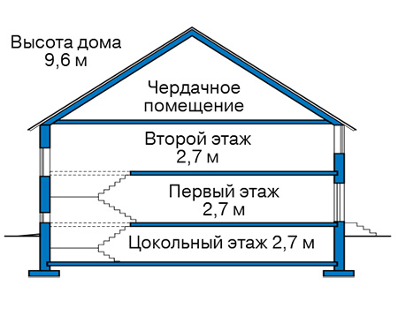 Высота этажей в проекте дома из кирпича 42-91