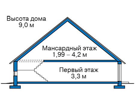 Высота этажей в проекте дома из кирпича 42-92