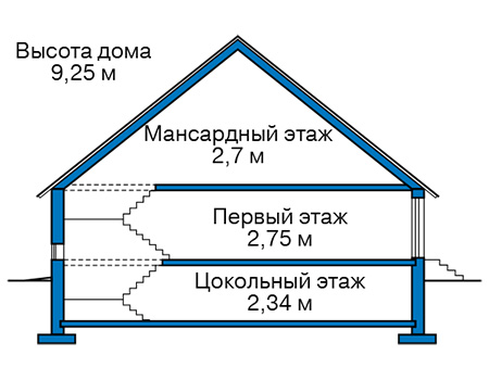 Высота этажей в проекте дома из кирпича 42-93