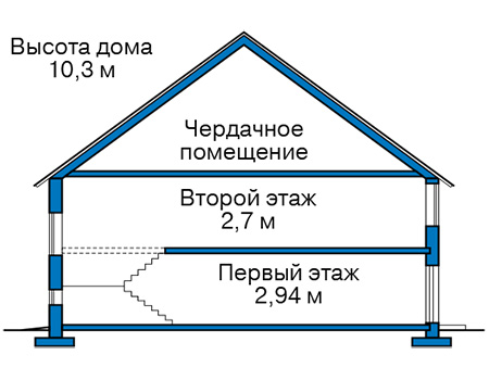 Высота этажей в проекте дома из кирпича 43-36