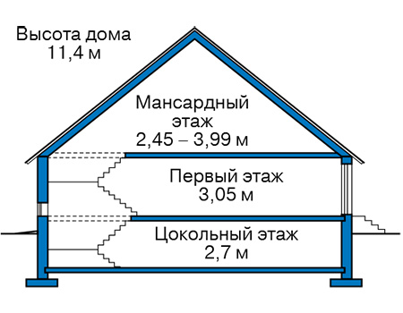 Высота этажей в проекте дома из кирпича 43-49