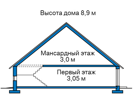 Высота этажей в проекте дома из кирпича 43-57
