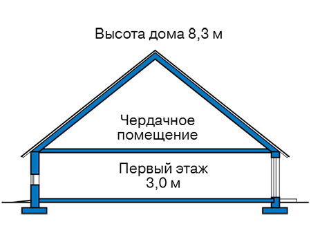Высота этажей в проекте дома из кирпича 43-73