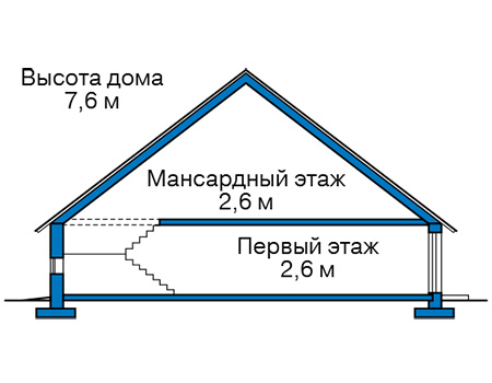 Высота этажей в проекте дома из кирпича 43-75