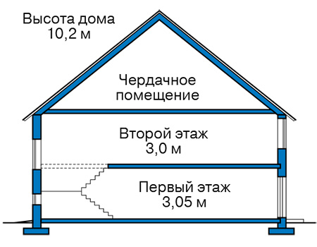 Высота этажей в проекте дома из кирпича 43-85