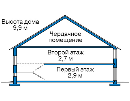 Высота этажей в проекте дома из кирпича 43-97