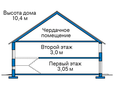 Высота этажей в проекте дома из кирпича 43-99