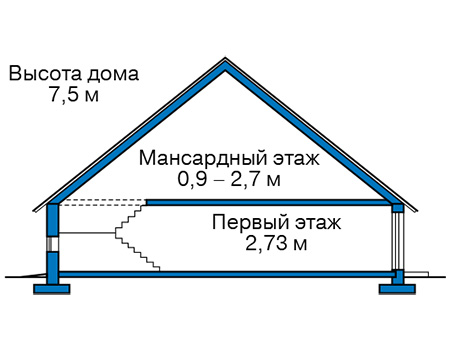 Высота этажей в проекте дома из кирпича 44-07