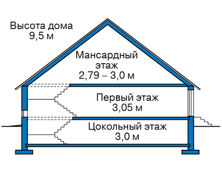 Высота этажей в проекте дома из кирпича 44-12