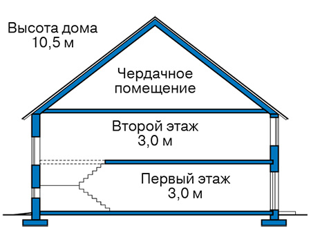 Высота этажей в проекте дома из кирпича 44-17