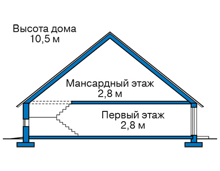 Высота этажей в проекте дома из кирпича 44-59