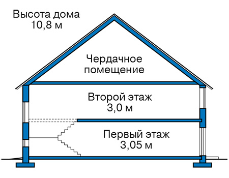 Высота этажей в проекте дома из кирпича 44-66