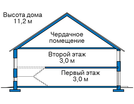 Высота этажей в проекте дома из кирпича 44-69