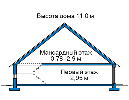 Высота этажей в проекте дома из кирпича 44-70