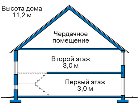 Высота этажей в проекте дома из кирпича 44-73