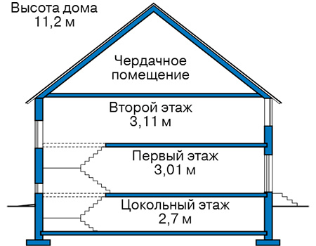 Высота этажей в проекте дома из кирпича 44-83