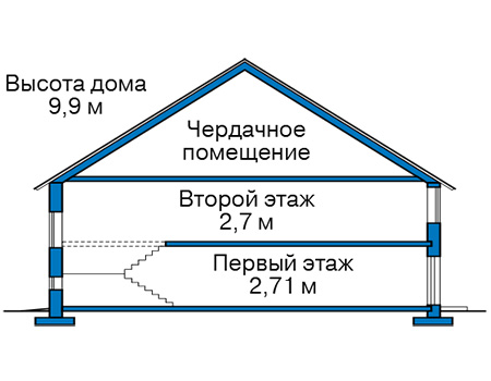 Высота этажей в проекте дома из кирпича 44-90