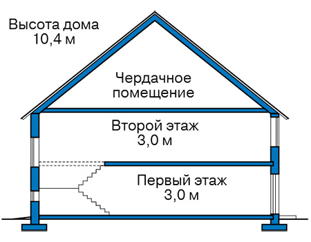 Высота этажей в проекте дома из кирпича 44-96