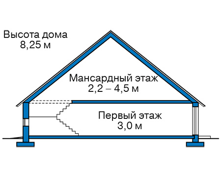 Высота этажей в проекте дома из кирпича 45-04