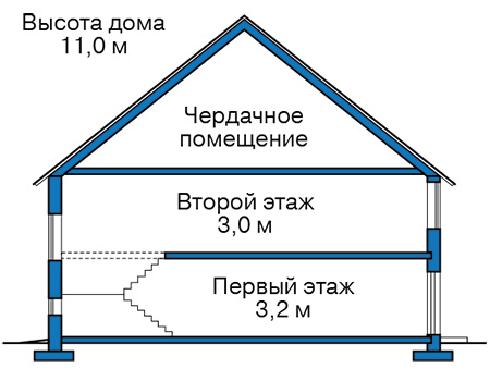 Высота этажей в проекте дома из кирпича 45-21