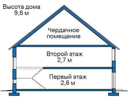 Высота этажей в проекте дома из кирпича 45-33