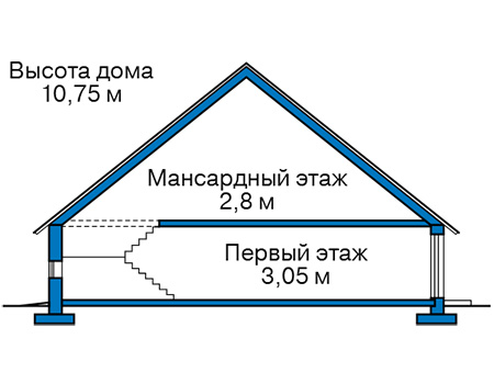 Высота этажей в проекте дома из кирпича 45-50