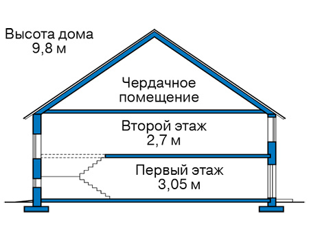 Высота этажей в проекте дома из кирпича 45-52