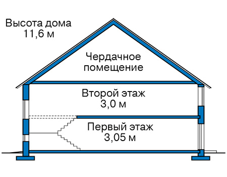 Высота этажей в проекте дома из кирпича 45-56