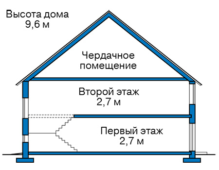 Высота этажей в проекте дома из кирпича 45-87