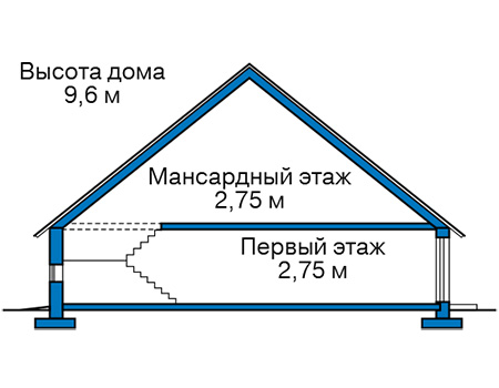 Высота этажей в проекте дома из кирпича 45-92