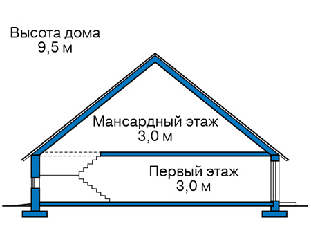 Высота этажей в проекте дома из кирпича 45-93