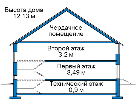 Высота этажей в проекте дома из кирпича 45-99