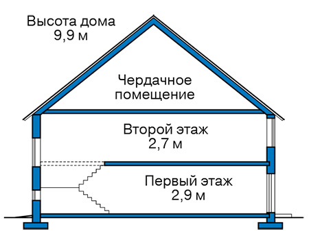 Высота этажей в проекте дома из кирпича 46-03