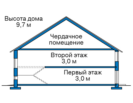 Высота этажей в проекте дома из кирпича 46-04
