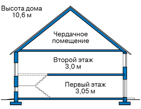 Высота этажей в проекте дома из кирпича 46-05