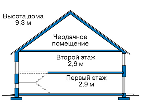 Высота этажей в проекте дома из кирпича 46-06
