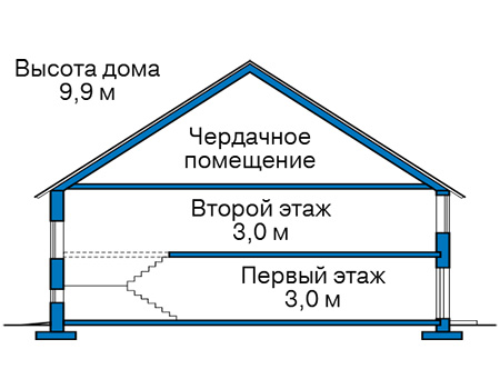 Высота этажей в проекте дома из кирпича 46-07