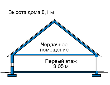 Высота этажей в проекте дома из кирпича 46-08