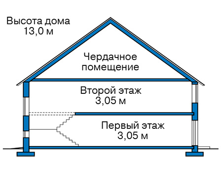 Высота этажей в проекте дома из кирпича 46-12