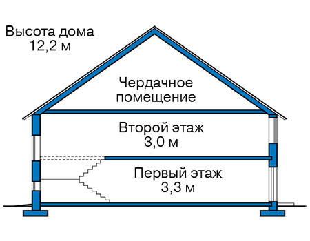 Высота этажей в проекте дома из кирпича 46-15