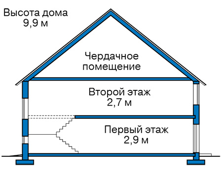Высота этажей в проекте дома из кирпича 46-20